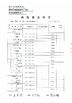 Κίνα Hubei ZST Trade Co.,Ltd. Πιστοποιήσεις