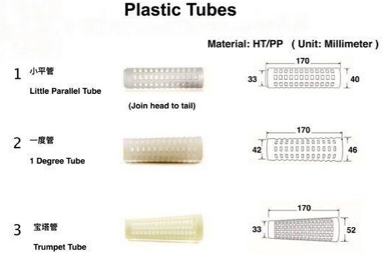 40/3 100% Polyester Spun Yarn Μεγάλη αντοχή